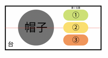 フライヤーをショーの後に置いてみた検証結果②